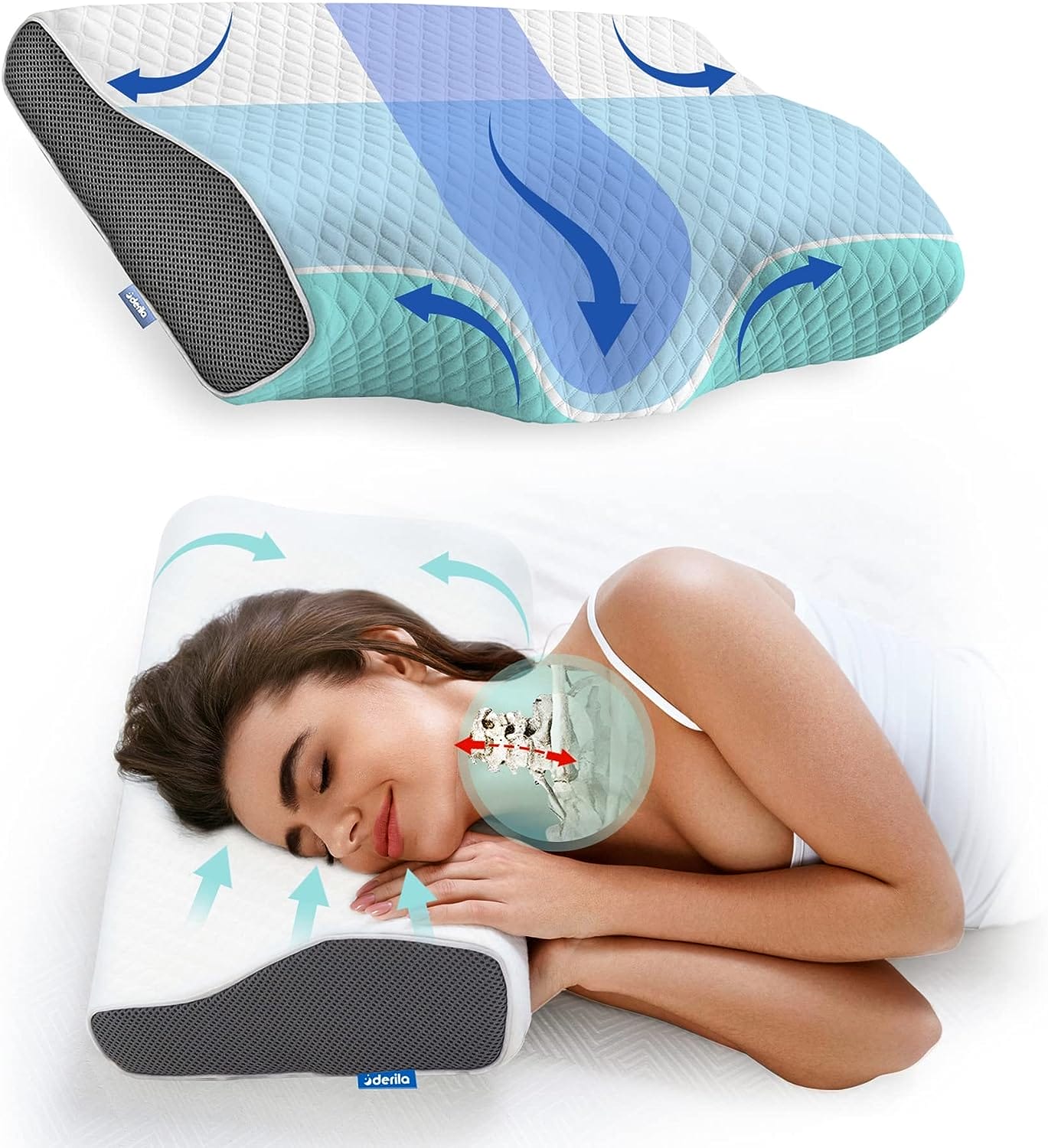 Derila Contour Anti Snore Pillows for Sleeping - Ergonomic Neck Support Pillow for Neck  Shoulder Pain Relief - Side, Back, Stomach Sleepers - Cervical Best Bed Anti-Snoring Pillows for Sleeping