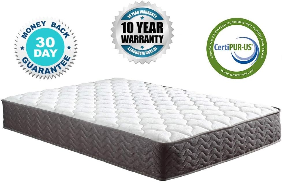 Swiss Ortho Sleep Mattress Review: Uncover Restful Sleep!