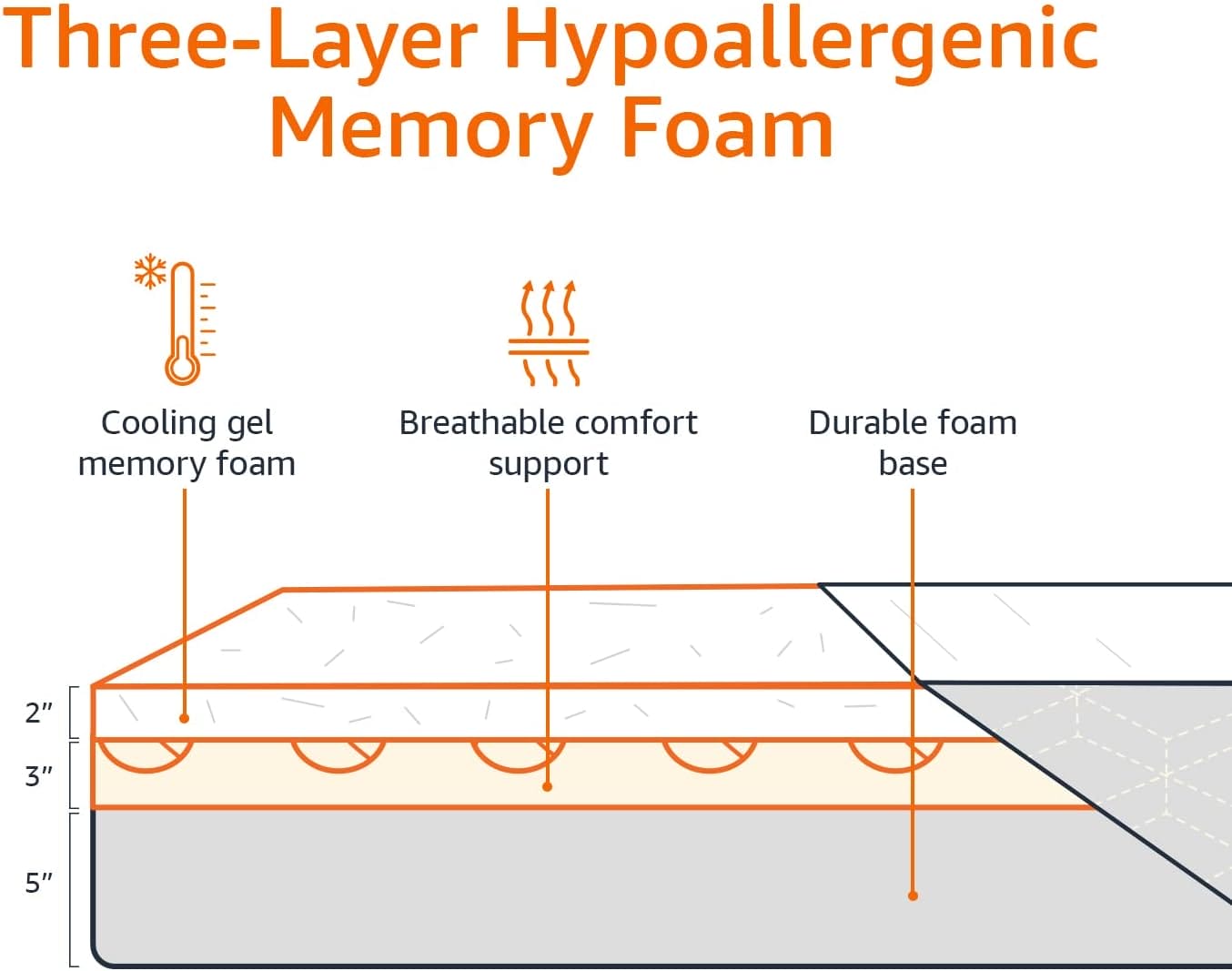 amazon basics cooling infused gel memory foam firm support latex feel mattress certipur us certified queen size 12 inch 1 3 - Amazon Basics Mattress Review: The Ultimate Sleep Solution