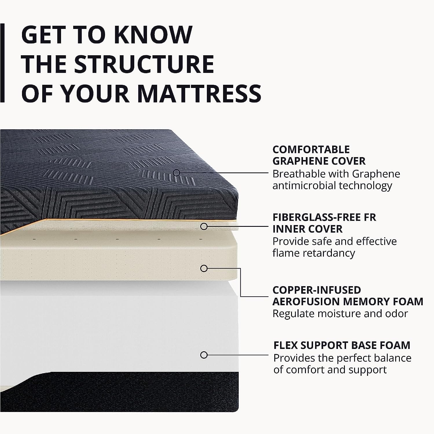 egohome mattress review 4 - EGOHOME Mattress Review: Supreme Comfort for Better Sleep