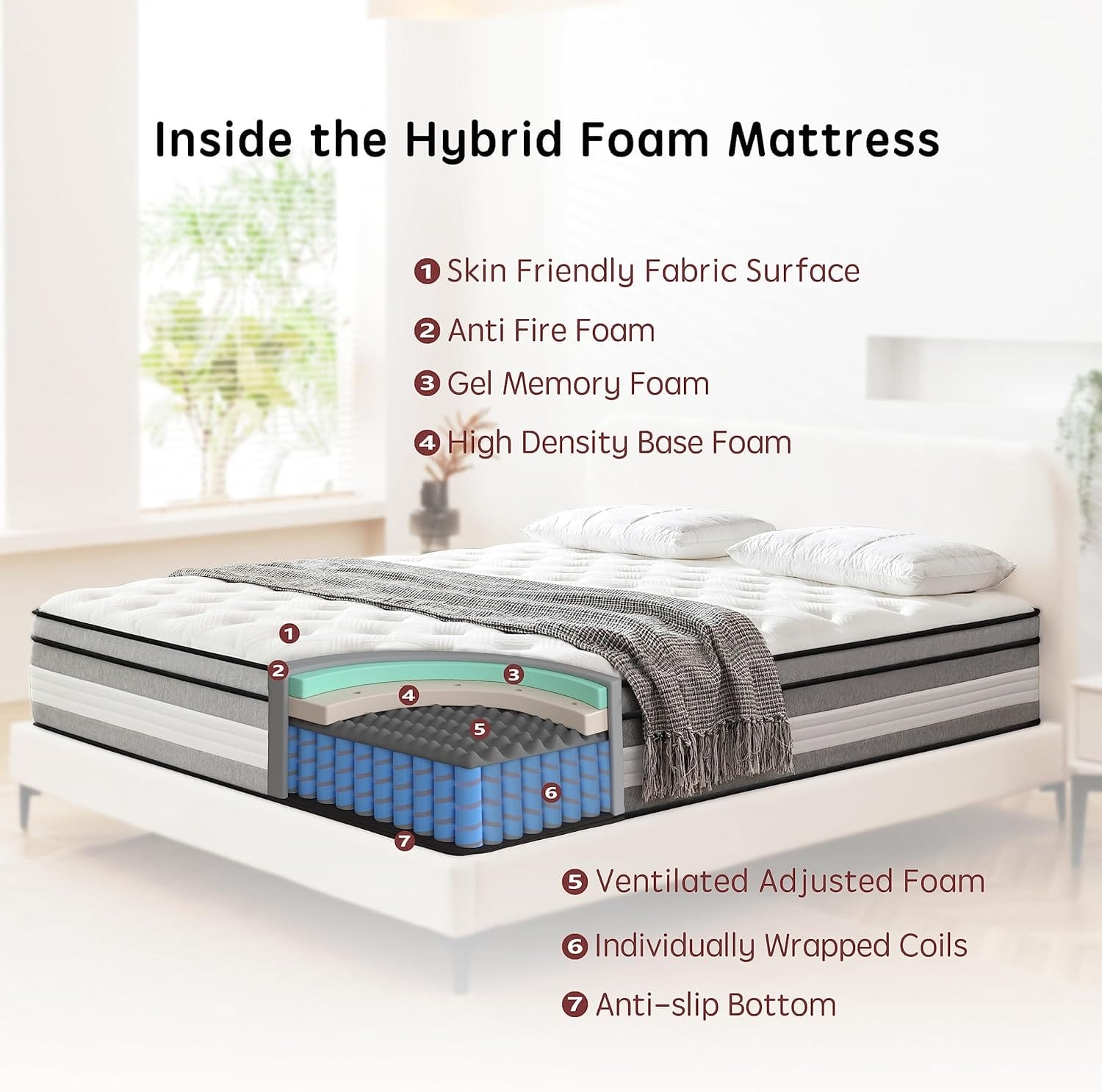 lmankbk mattress review 1 - LMANKBK Hybrid Mattress Review: A Budget-Friendly Dream Come True?