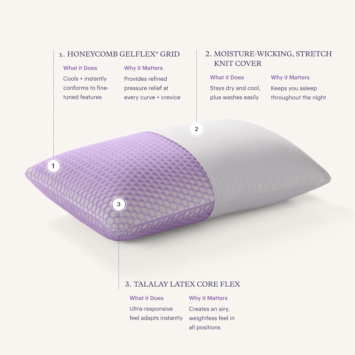 purple harmony pillow review is it worth your investment 2836 13 - Purple Harmony Pillow Review: Is It Worth Your Investment?